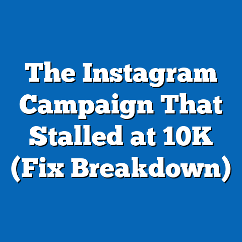 The Instagram Campaign That Stalled at 10K (Fix Breakdown)