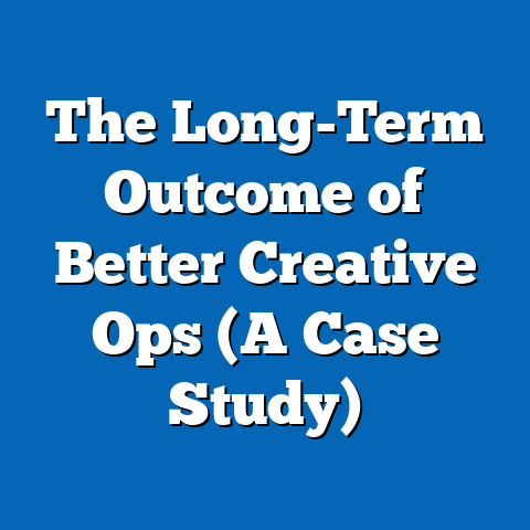 The Long-Term Outcome of Better Creative Ops (A Case Study)