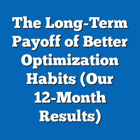 The Long-Term Payoff of Better Optimization Habits (Our 12-Month Results)