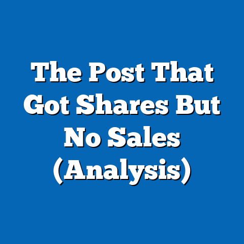 The Post That Got Shares But No Sales (Analysis)