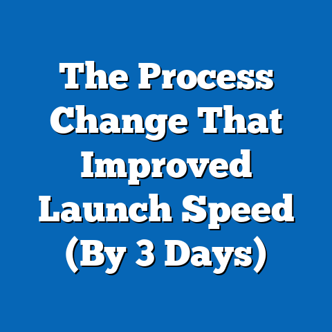 The Process Change That Improved Launch Speed (By 3 Days)