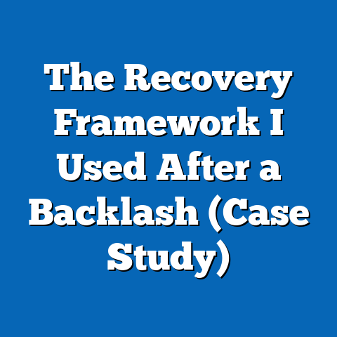 The Recovery Framework I Used After a Backlash (Case Study)