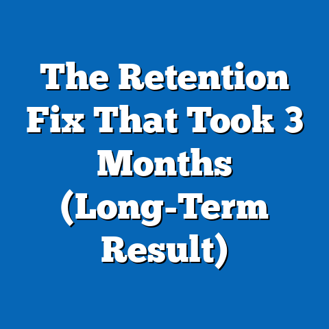The Retention Fix That Took 3 Months (Long-Term Result)