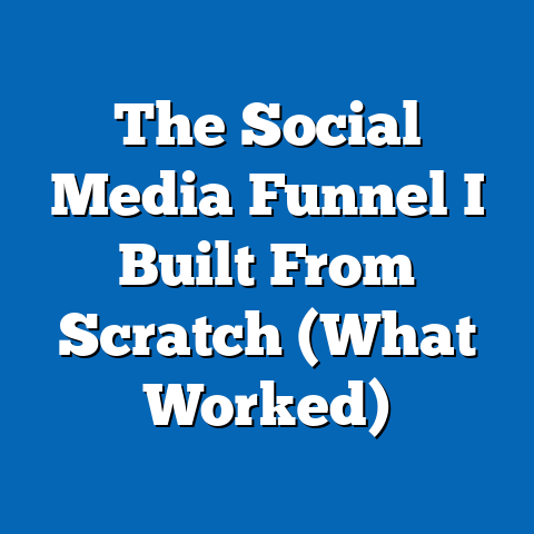 The Social Media Funnel I Built From Scratch (What Worked)