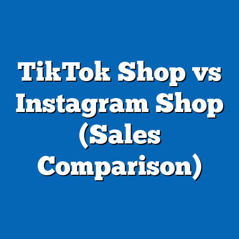 TikTok Shop vs Instagram Shop (Sales Comparison)