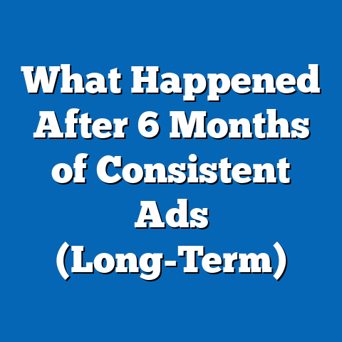 What Happened After 6 Months of Consistent Ads (Long-Term)
