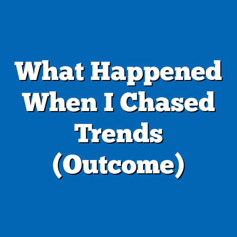 What Happened When I Chased Trends (Outcome)