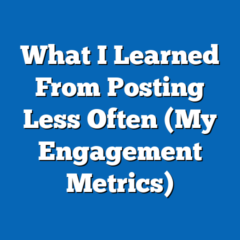What I Learned From Posting Less Often (My Engagement Metrics)