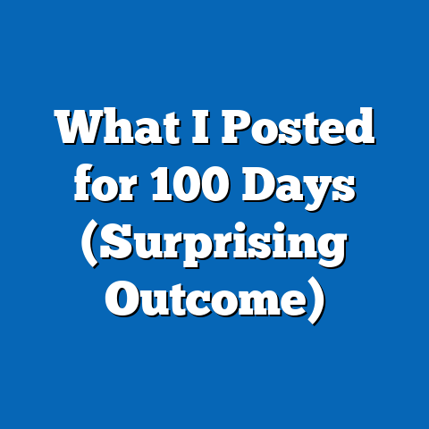 What I Posted for 100 Days (Surprising Outcome)