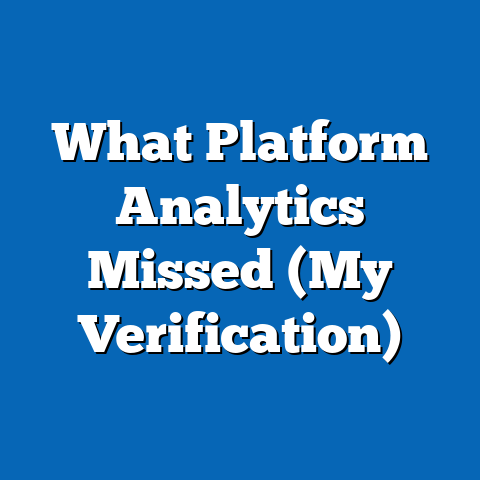What Platform Analytics Missed (My Verification)