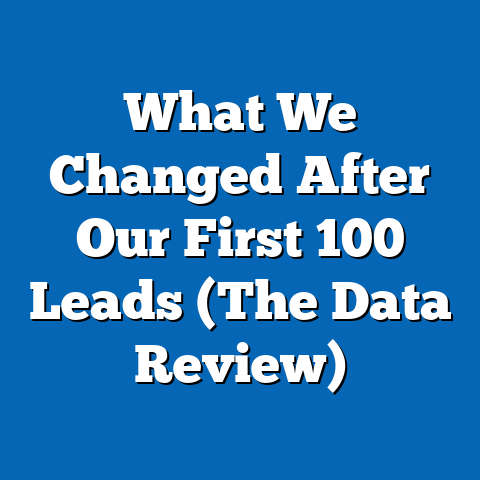 What We Changed After Our First 100 Leads (The Data Review)