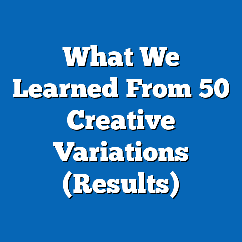 What We Learned From 50 Creative Variations (Results)
