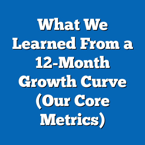 What We Learned From a 12-Month Growth Curve (Our Core Metrics)