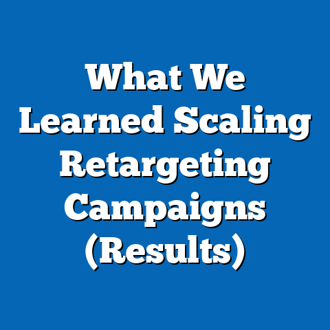 What We Learned Scaling Retargeting Campaigns (Results)