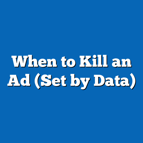 When to Kill an Ad (Set by Data)