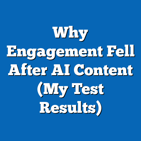 Why Engagement Fell After AI Content (My Test Results)
