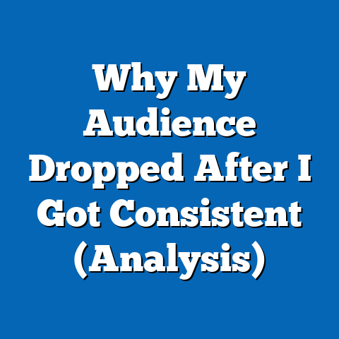 Why My Audience Dropped After I Got Consistent (Analysis)