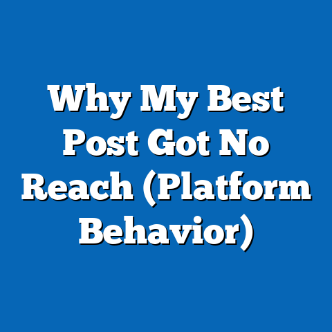 Why My Best Post Got No Reach (Platform Behavior)