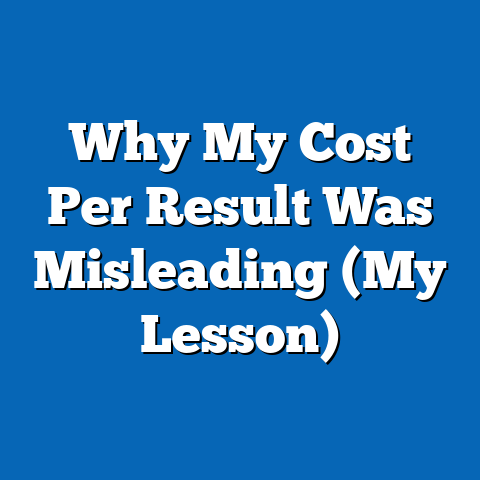 Why My Cost Per Result Was Misleading (My Lesson)
