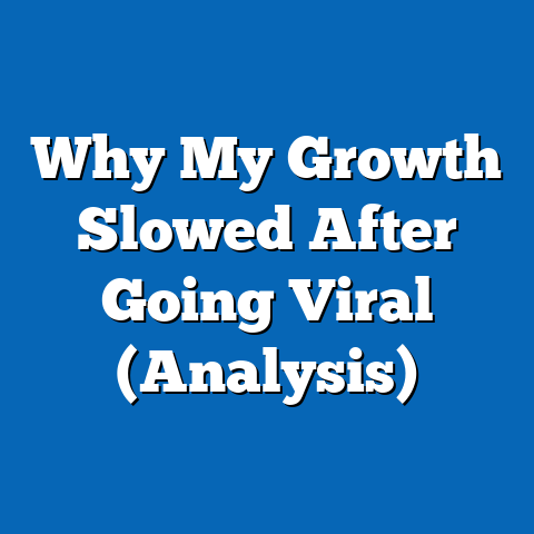 Why My Growth Slowed After Going Viral (Analysis)