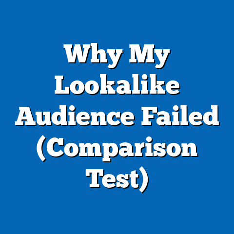 Why My Lookalike Audience Failed (Comparison Test)