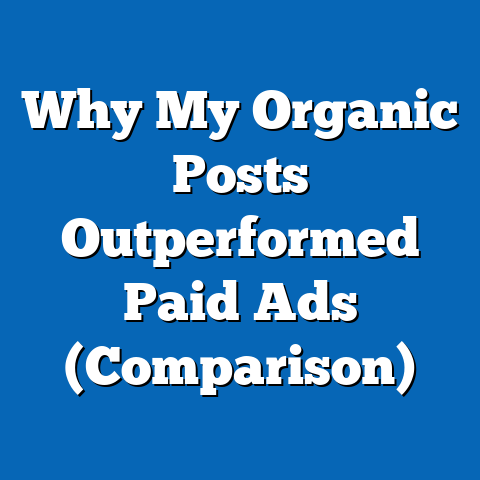 Why My Organic Posts Outperformed Paid Ads (Comparison)