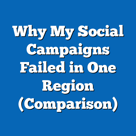 Why My Social Campaigns Failed in One Region (Comparison)