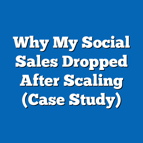 Why My Social Sales Dropped After Scaling (Case Study)