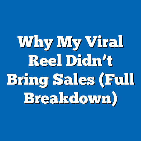 Why My Viral Reel Didn’t Bring Sales (Full Breakdown)