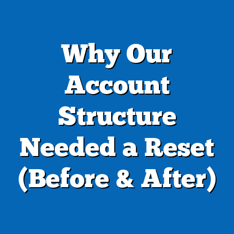 Why Our Account Structure Needed a Reset (Before & After)
