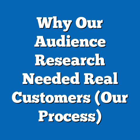 Why Our Audience Research Needed Real Customers (Our Process)
