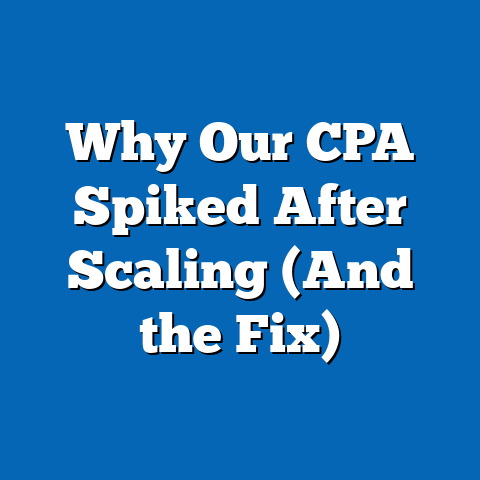 Why Our CPA Spiked After Scaling (And the Fix)