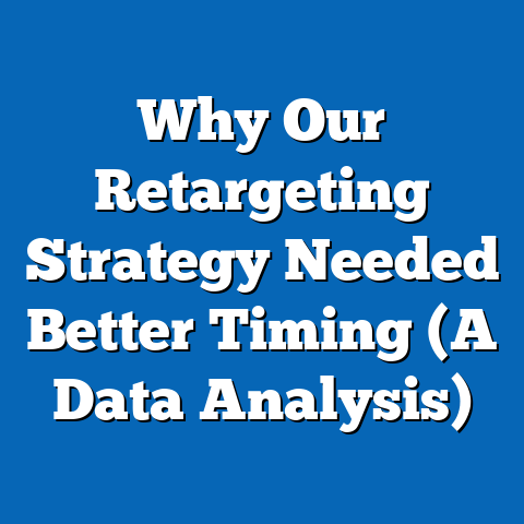 Why Our Retargeting Strategy Needed Better Timing (A Data Analysis)