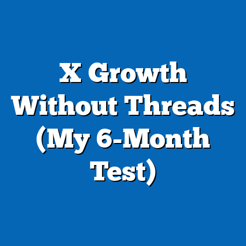 X Growth Without Threads (My 6-Month Test)