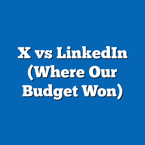 X vs LinkedIn (Where Our Budget Won)